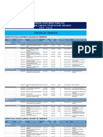 Resultados Fondeporte 2018