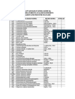 Daftar Bahan Kimia Kode Kadocx PDF