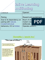 operant conditioning apsi - 