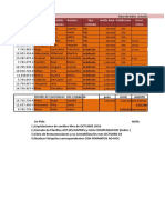 Trabajo Final Remuneraciones