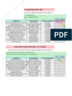 Carta Gantt