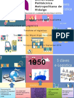 Linea Del Tiempo de La Logistica 6A Sep Dic 2016