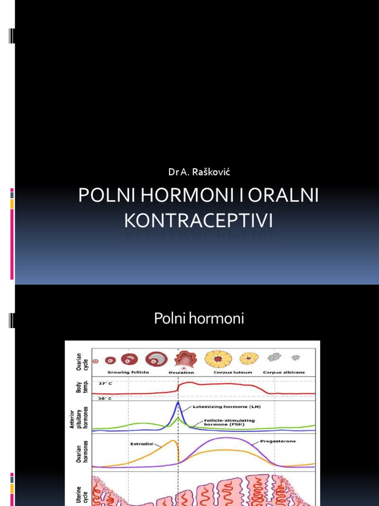 Polni Hormoni I Oralni Kontraceptivi Pdf