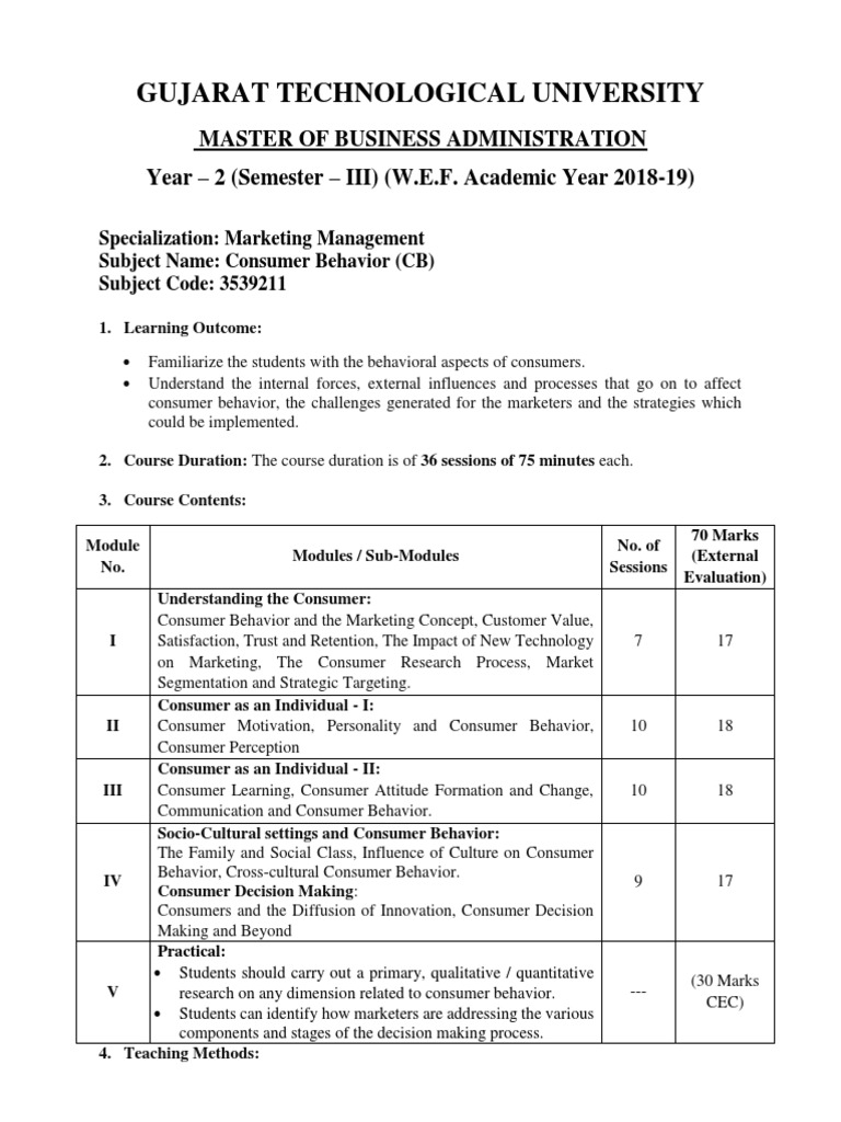 MBA Consumer Behavior Course Outline | PDF | Consumer Behaviour | Marketing