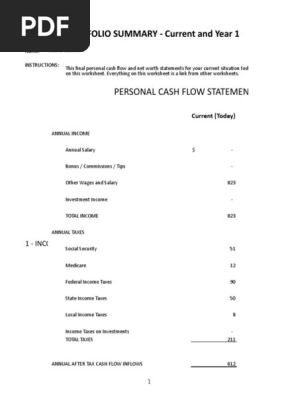 Personal Life Map Portfolio Fall 2018