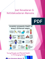 Tingkat Kesadaran & Ketidaksadaran Manusia