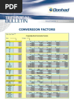 Math Converts & Abbreviations Cheat Sheet | PDF | Geometry | Space