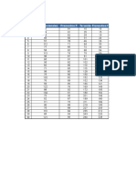 Cosechas EXCEL