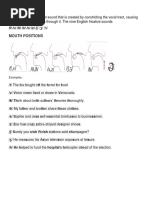 Mouth Positions: /f/ /v/ /θ/ /ð/ /s/ /z/ /ʃ/ /ʒ/ /h/