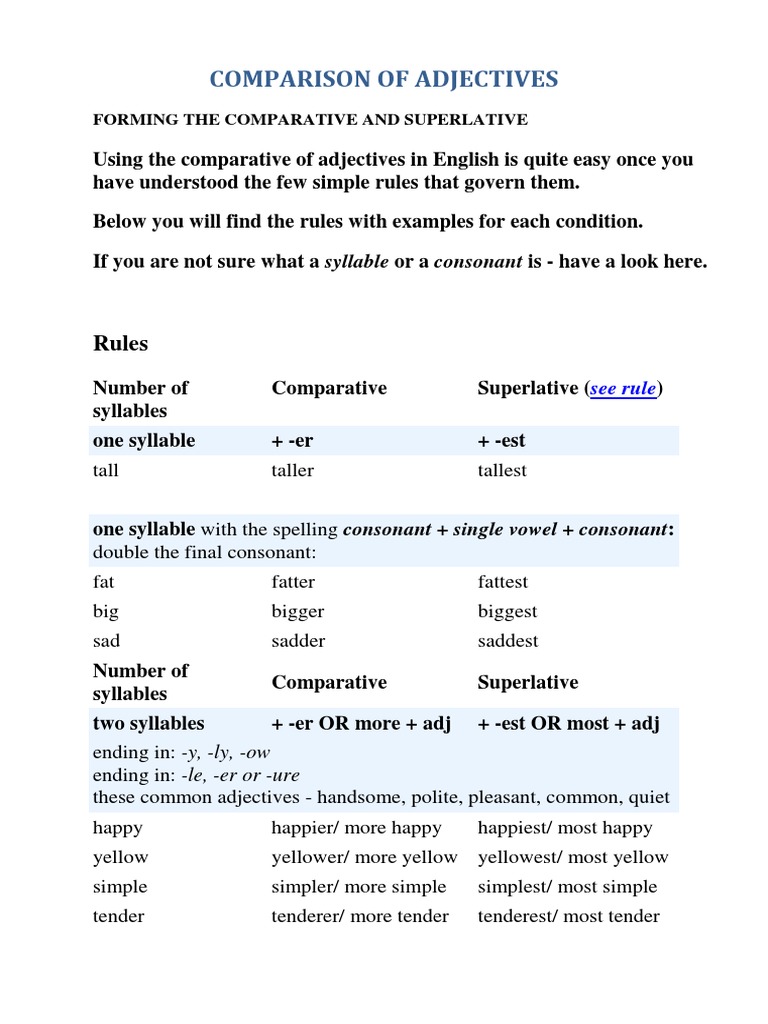 Adjective Comparison Rules and Examples | PDF | Nature