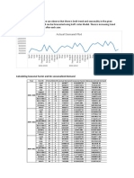 Actual Demand Plot: Calculating Seasonal Factor and De-Seosonalized Demand