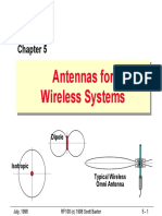 RF100 5 Antennas