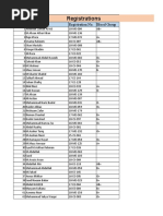 Registrations: SR - No. Name Registration No. Blood Group