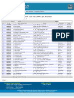 Data Nama Paud, KB, RA, BA, TA, TK Kec. Kuta Alam