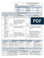 Tip - Ilp Lawrence Fall 2018 Updated PDF