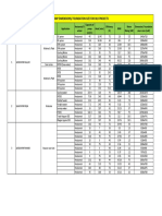 CHP Old Projects Pump Dimensions