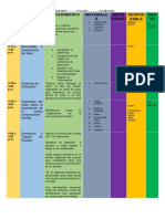 Guia Metodologica de Actividad - Andamarca ULTIMOO