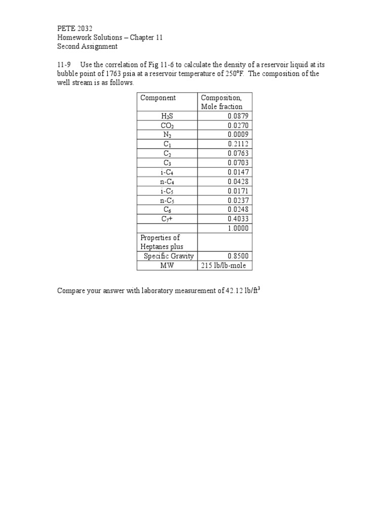 Assignment help picture