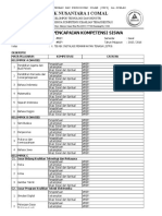 Bahasa Indo - Nur Wachidah