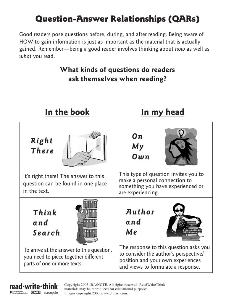 Question-Answer Relationships (Qars) : in The Book in My Head | PDF ...