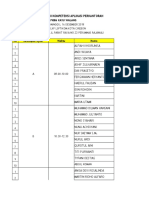 Jadwal Ujian PKBM Kayuawalang