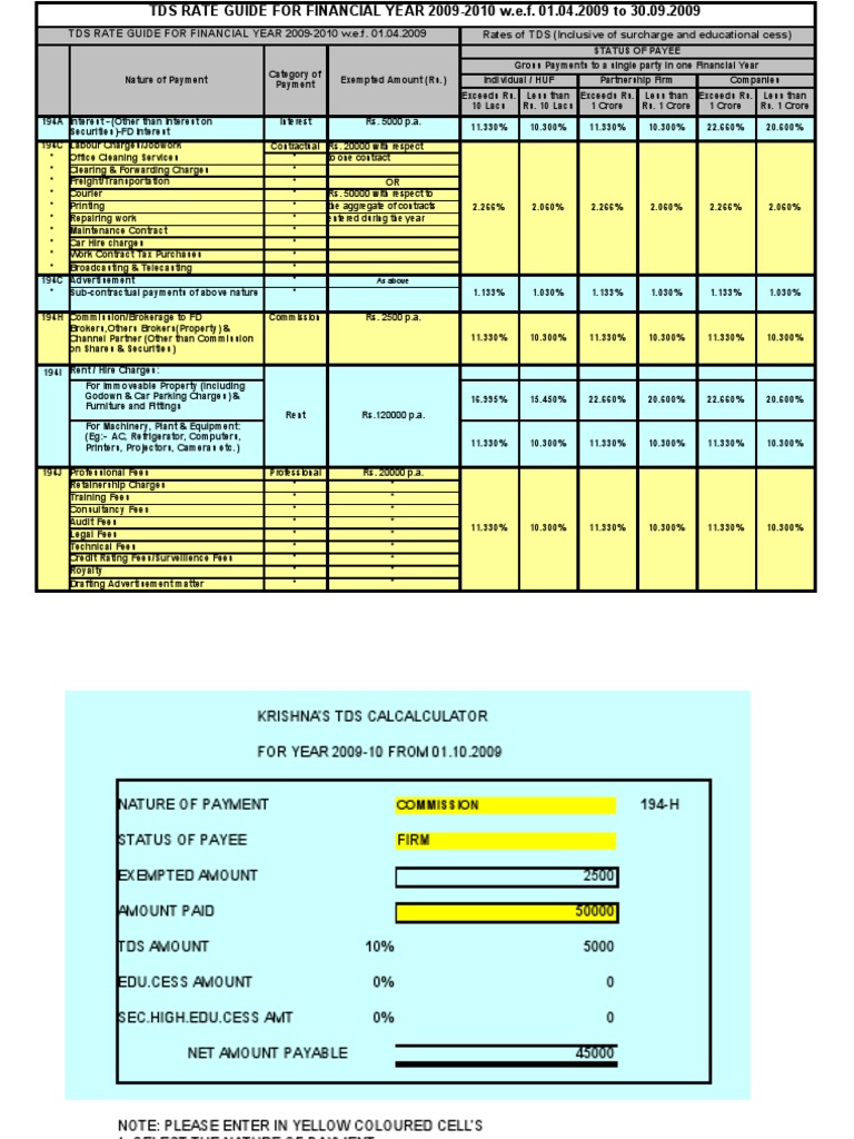 27 Tds Calculator Rate Chart PDF Payments Broker