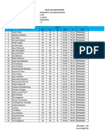 Daftar Nilai Prakarya Sma X Semester 1 2018-2019