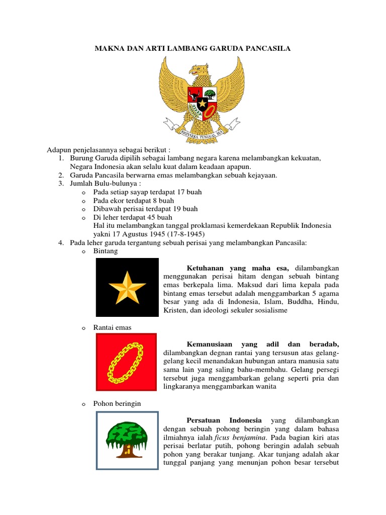 Gambar Pohon Beringin Pancasila Hitam Putih