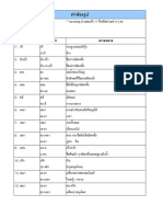 P.4-ไทย-สรุปหลักภาษา-พ้องรูปเสียง-กล้ำ-นำ-เครื่องหมาย-สอบครั้งที่ 2