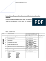 Rationalisation of Suggested Time Allocation For Infant, Junior and Secondary Syllabuse