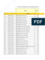 Senarai Buku Teks Sekolah Rendah 2019