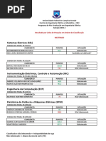 Apresentação TCC Final