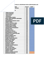 Pemeriksaan LAB Ibu Hamil