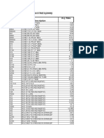 Al Rafid Steel Industries (2009) : Avj. Rate Part # Description