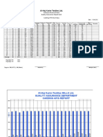 Afis Report