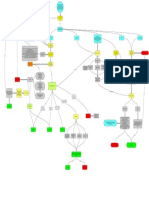 Tm Flowchart Check This for Accuracy