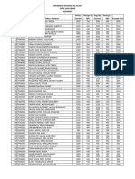 Resultados Cepre 2018 IIIBIng