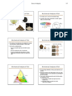 Sieve Analysis