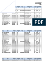 Data GTT & PTT Kec - Blora New