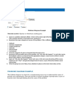 Fishbone Diagram Example Materials Needed: Flipchart or Whiteboard, Marking Pens