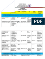 Action Plan 2016-2017 Filipino (Autosaved).doc