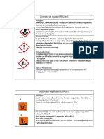 Pictogramas de Labo de Quimica