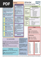 Cisco 1 Cheat Sheet