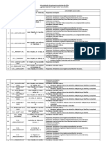 Lista Atelierelor de Autoservice Autorizate 13.07.2017