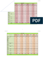 Fakulti-Pendidikan C PDF