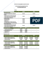 Schedule Edu Exam Activities Spring Fall-2018 PDF