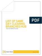 Same-Day-Clearing-Branches.pdf