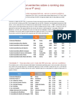 Verdades Inconvenientes Sobre o Ranking Das Escolas