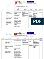 Planificação Da Displina de Comercializar e Vender