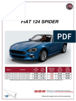 Fisa Fiat 124 Spider 31 Decembrie 2018